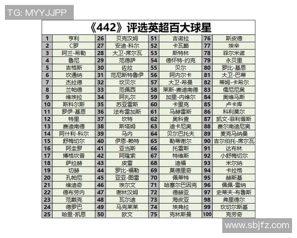 全球足球身高排名第一的球星揭秘 身高优势如何助力竞技表现